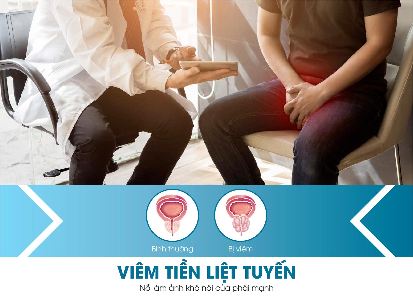 Phác đồ điều trị viêm tiền liệt tuyến